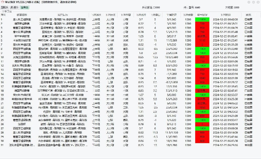皇冠角球单边全自动挂机软件脚本