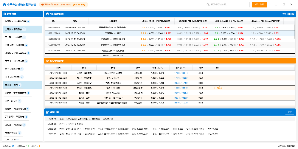 足球套利小黄鱼：极速数据监控+皇冠初盘手动对冲