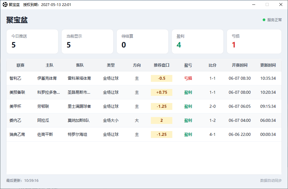 聚宝盆足球初盘预测软件 | 皇冠单边预测技术解决方案 | 企业数据服务